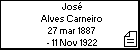 Jos Alves Carneiro