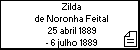 Zilda de Noronha Feital