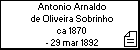 Antonio Arnaldo de Oliveira Sobrinho