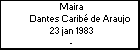 Maira Dantes Carib de Araujo