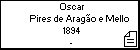 Oscar Pires de Arago e Mello