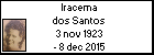 Iracema dos Santos