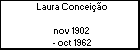 Laura Conceio 