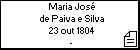 Maria Jos de Paiva e Silva