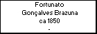 Fortunato Gonalves Brazuna