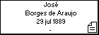 Jos Borges de Araujo