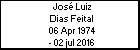 Jos Luiz Dias Feital