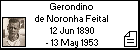 Gerondino de Noronha Feital