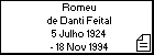 Romeu de Danti Feital